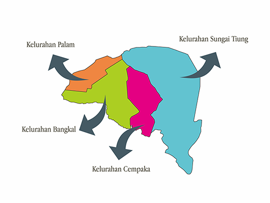 Kecamatan Cempaka