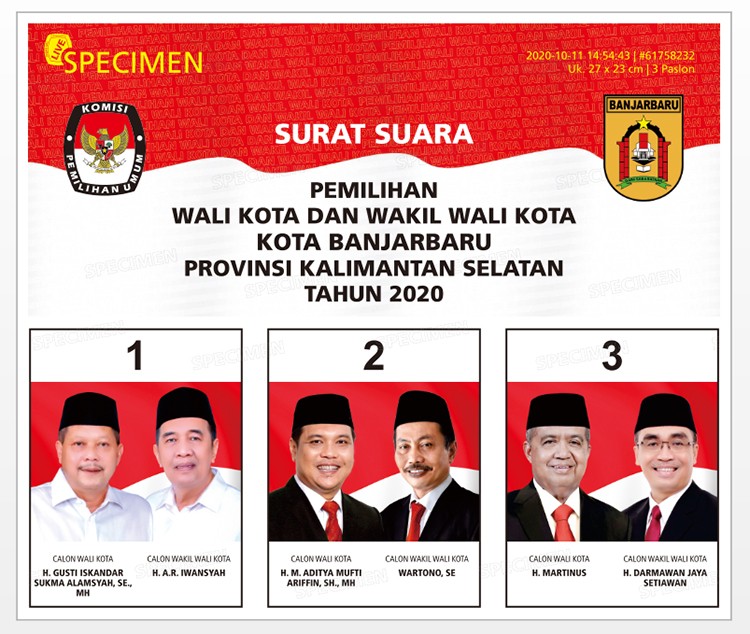 Hasil Pilkada Kota Banjarbaru Tahun 2020