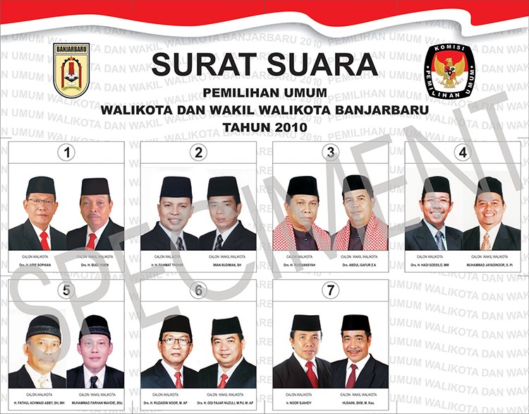 Hasil Pilkada Kota Banjarbaru Tahun 2010