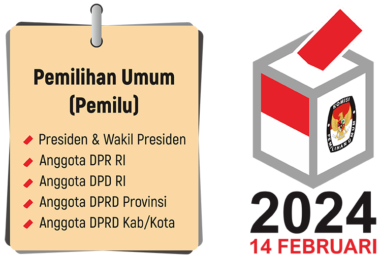 Peringatan Hari Kebangkitan Nasional Tahun 2022